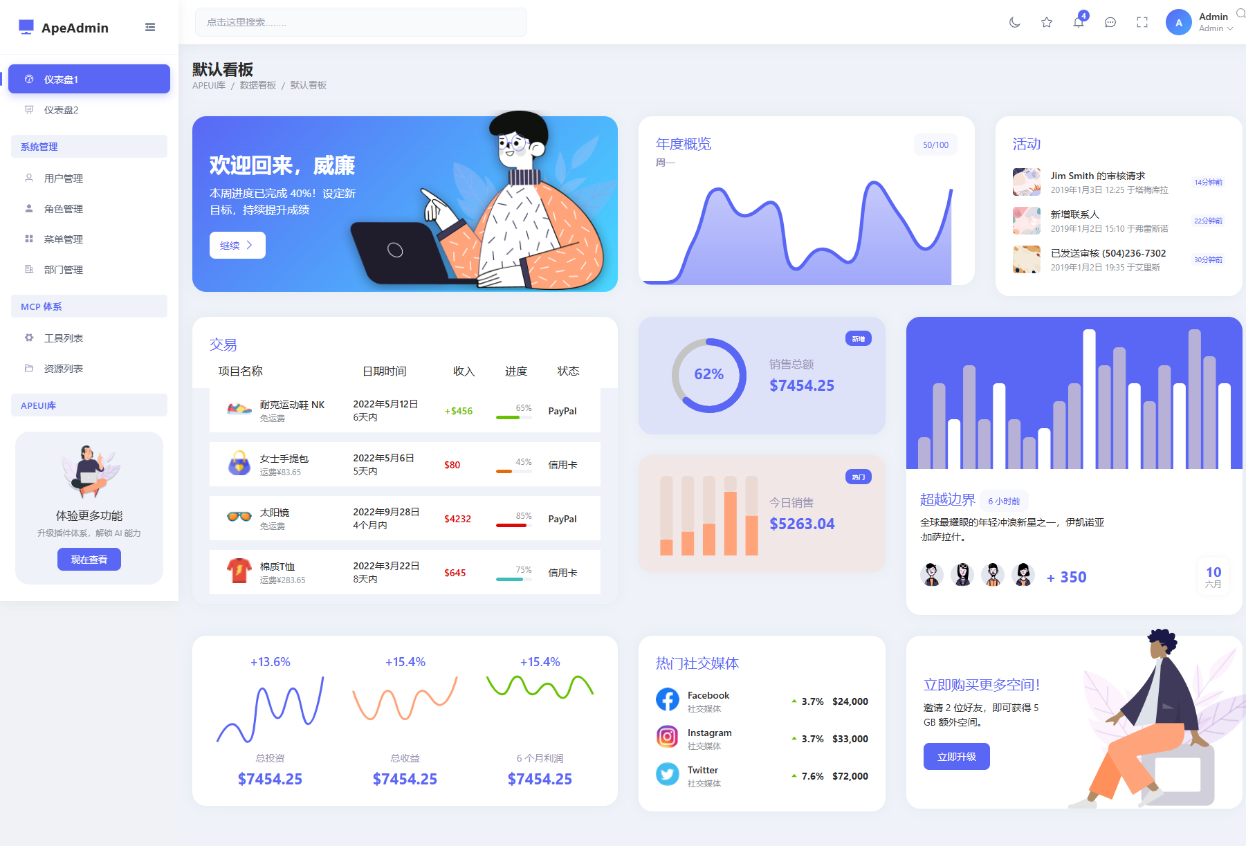 ApeAdmin 产品截图